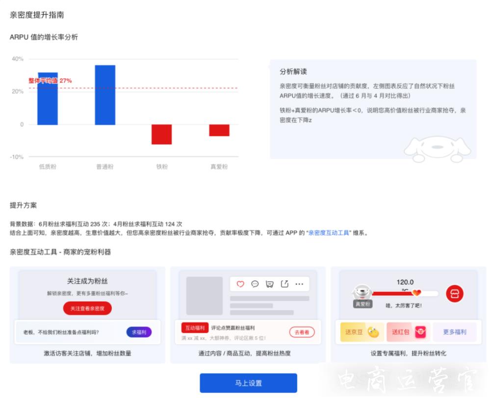 2022年京东店铺粉丝数据在哪里看?京东店铺粉丝数据迁移后的查看方法